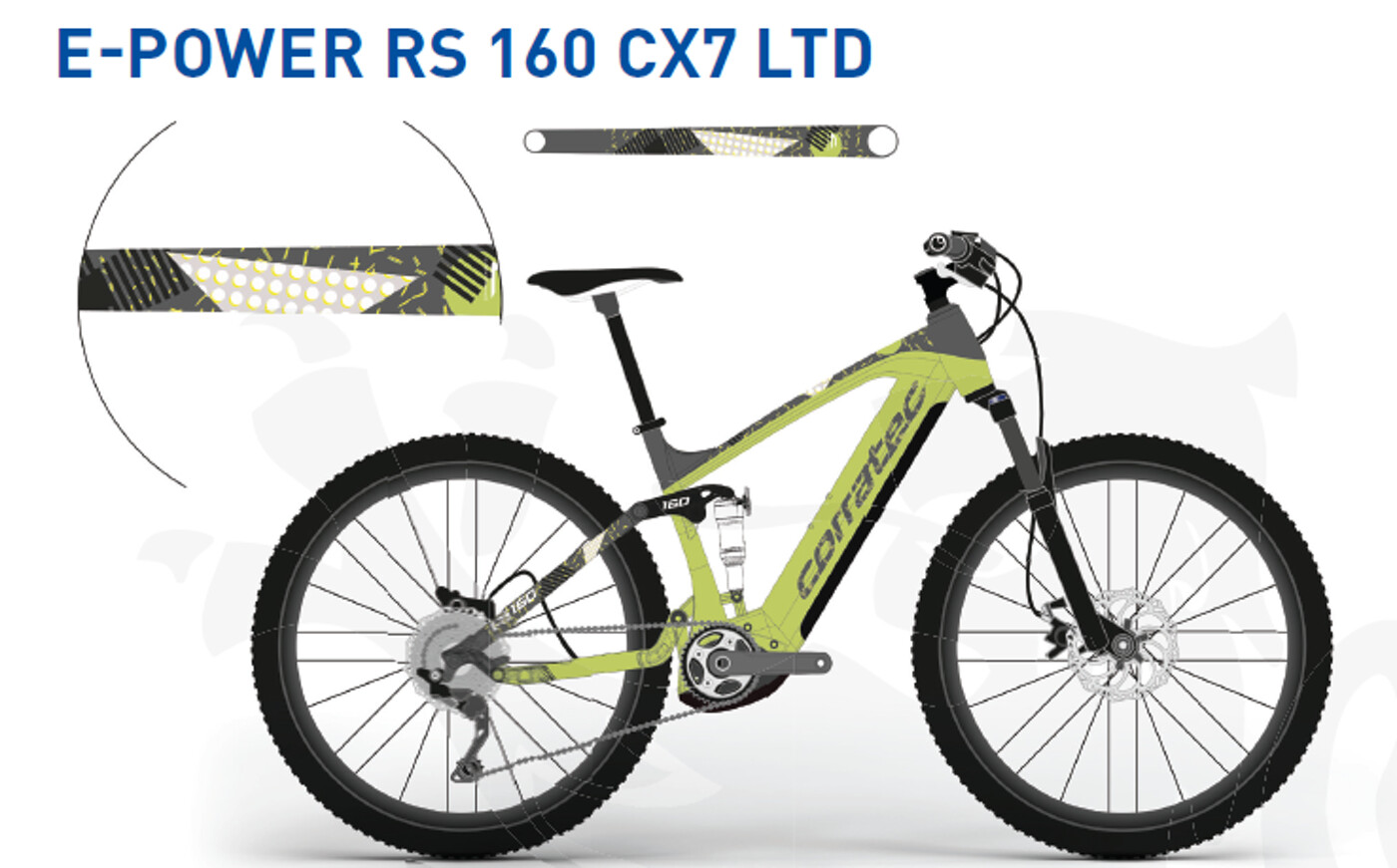 E-BIKE Corratec; E-Power RS 160 CX7 LTD Farbe: Grün/Grau